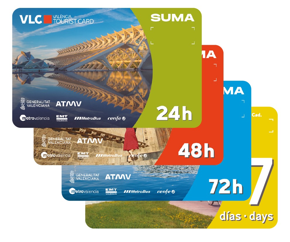 Valencia Tourist Card